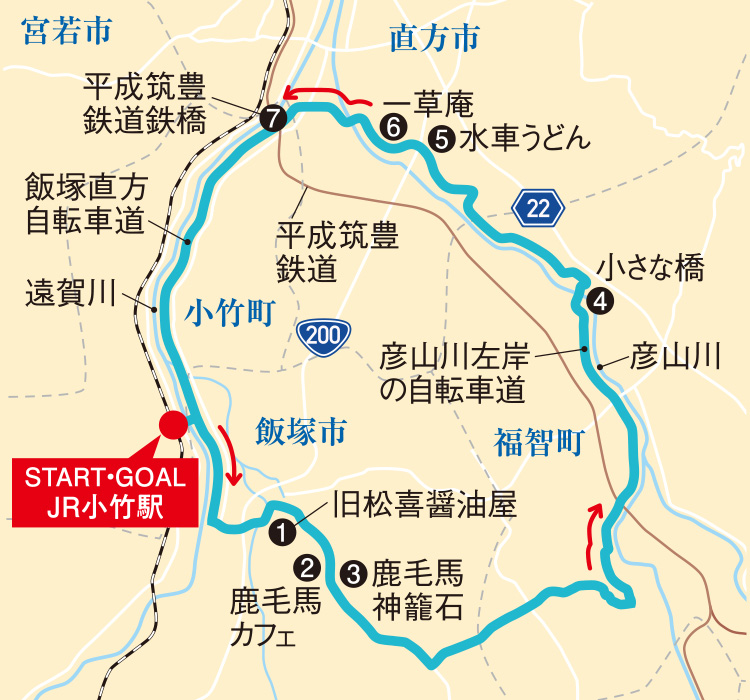 糸島サイクリングルートの地図のイラスト