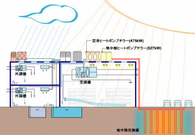 IKEA福岡新宮イメージ図