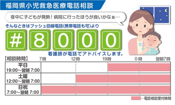 #8000(福岡県小児救急医療電話相談)