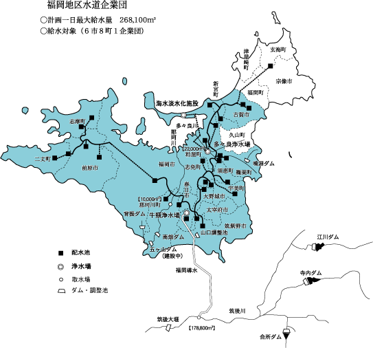 福岡地区水道企業団