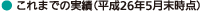 ܂ł̎сi26N5_j