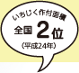 tʐ S2ʁi24Nj