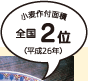 tʐ S2ʁi26Nj
