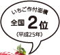 tʐ S2ʁi25Nj