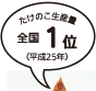̂Y S1ʁi25Nj