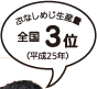 ԂȂ߂Y S3ʁi25Nj
