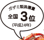 KU~ދl S3ʁi24Nj