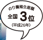̂{BYz S3ʁi26Nj