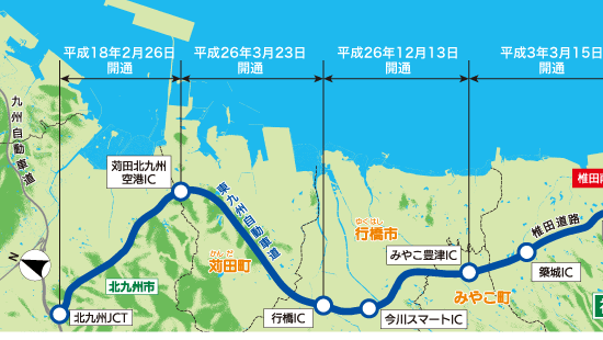 東九州道 魅力あふれる京築地域