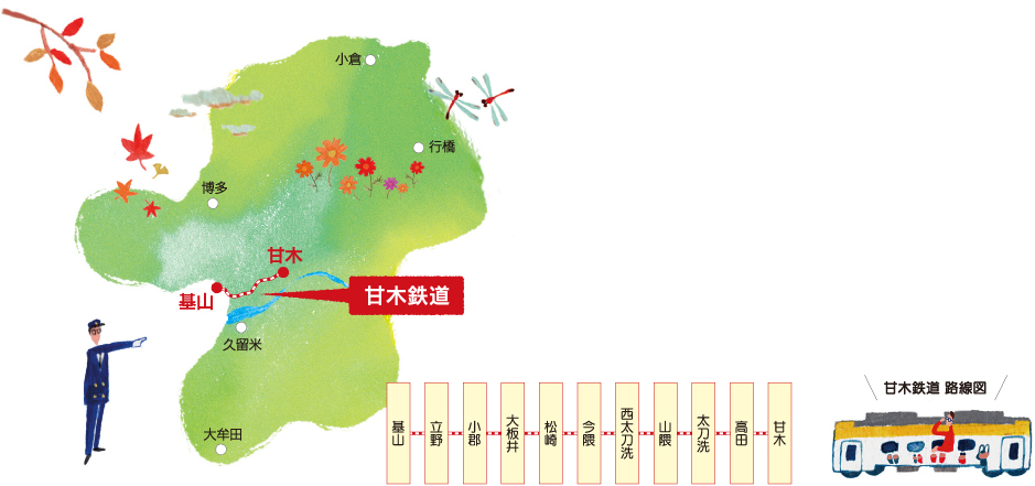 甘木鉄道 路線図