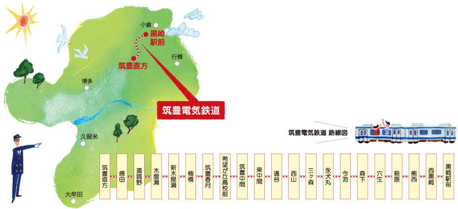 筑豊電気鉄道 路線図