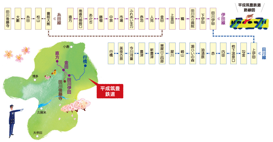 平成筑豊鉄道路線図