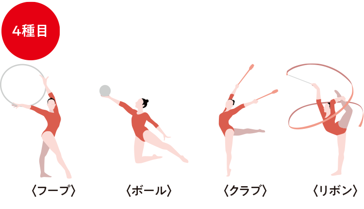 特集 世界体操 新体操 北九州大会 21年10月 北九州市で開幕 オリンピックのレガシーを福岡県へ グラフふくおか 21 Autumn