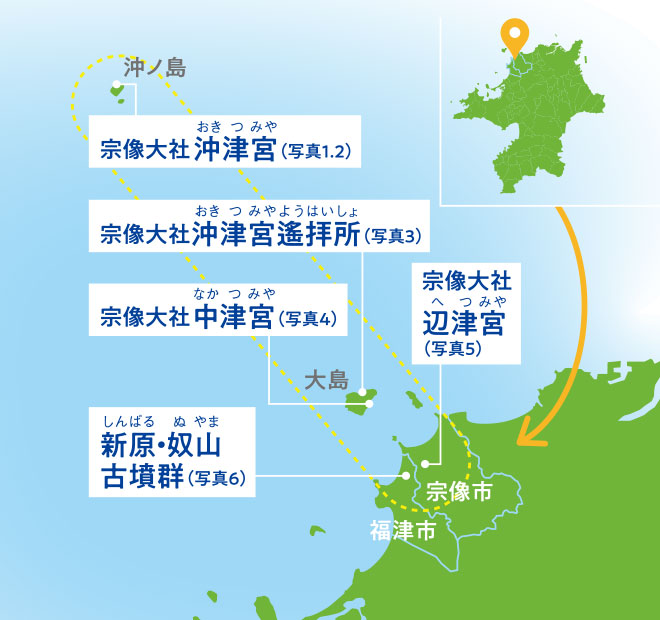 沖ノ島と関連遺産群の地図のイラスト