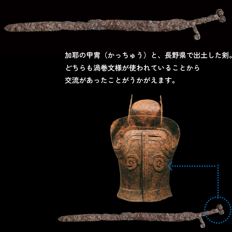 短甲と渦巻文装飾付鉄剣の写真