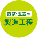 煎茶・玉露の製造工程