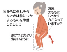 ※後ろに倒れそうなときは前につかまるものを準備しましょう 膝がつま先より出ないように お尻、太ももにしっかり力が入っていますか？