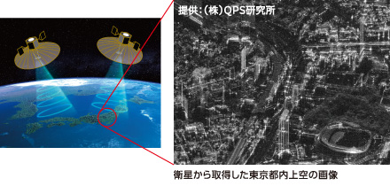 衛星から取得した東京都内上空の画像 提供：（株）QPS研究所
