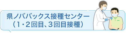 県ノババックス接種センター（1・2回目、3回目接種）