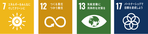 SDGsマーク画像