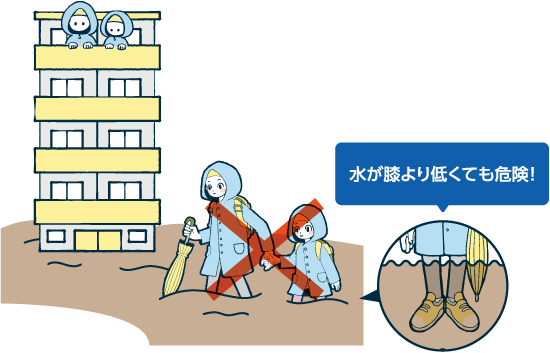 水が膝より低くても危険!