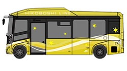 日田彦山線「BRTひこぼしライン」 イメージ