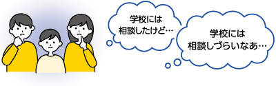 学校には相談したけど… 学校には相談しづらいなあ…