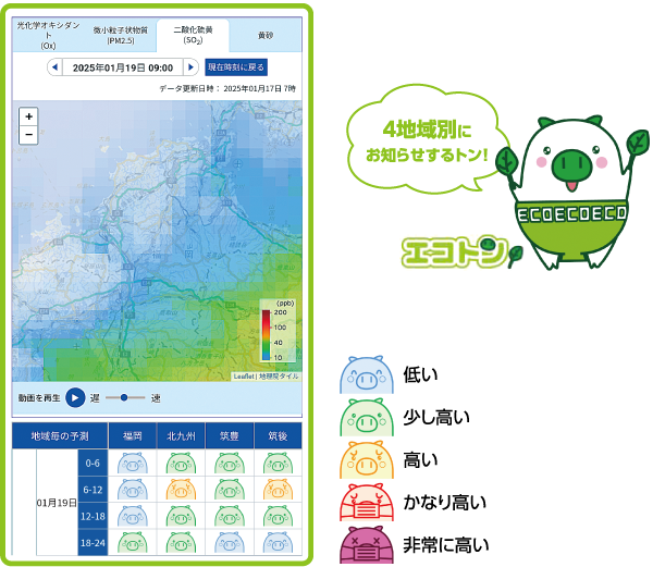 低い 少し高い 高い かなり高い 非常に高い 4地域別にお知らせするトン!