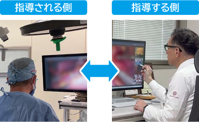 指導される側←→指導する側