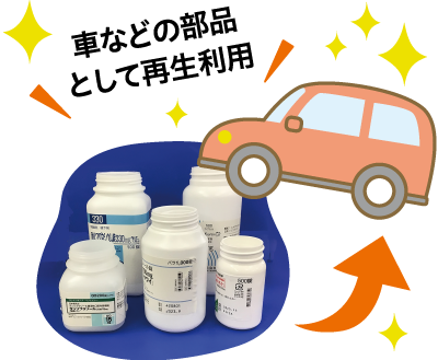車などの部品として再生利用