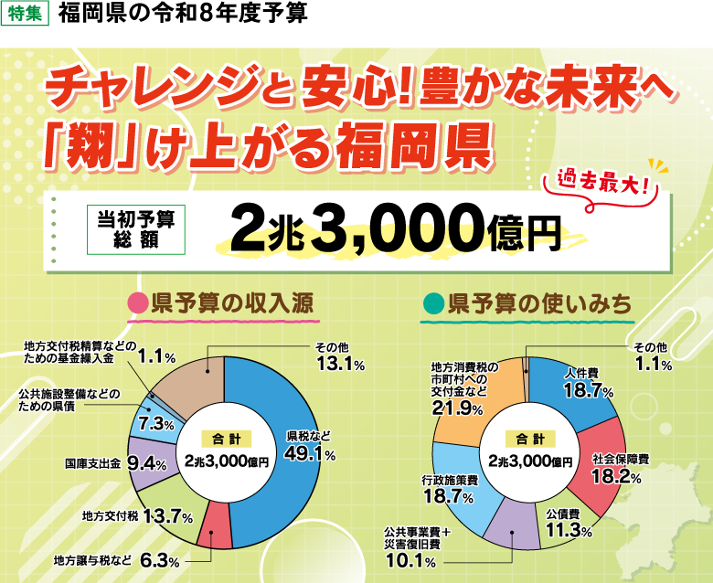 特集　福岡県の令和8年度予算
