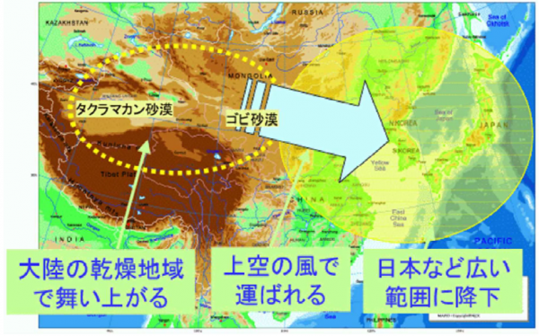 黄砂の主な発生源と日本への飛来の概念図