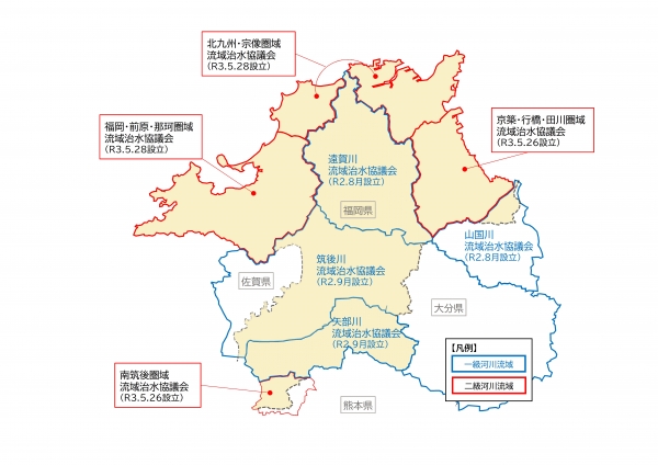 二級水系流域治水協議会の圏域図です