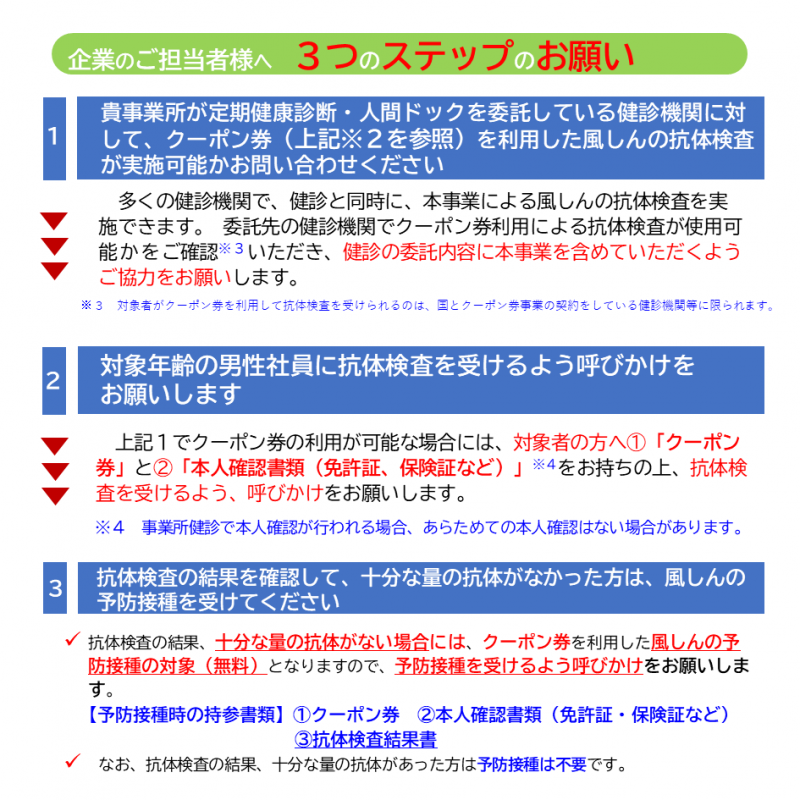【企業向け】ホームページ素材（３つのステップ・ｖ4.0）