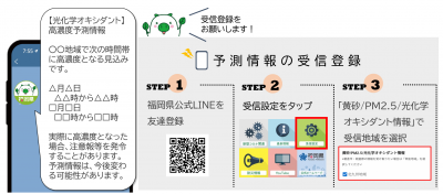 予測情報の受信登録方法を説明する画像