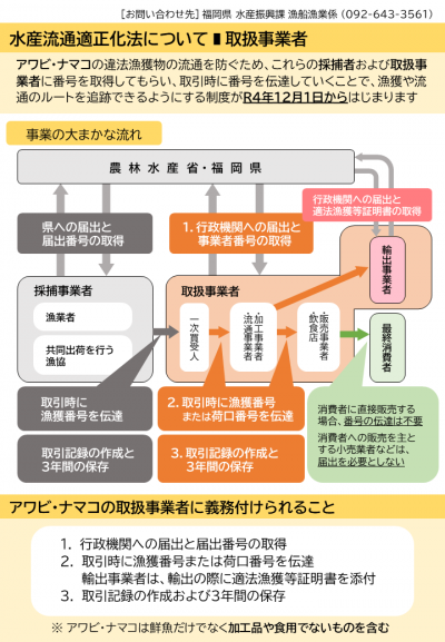 取扱事業者さま向けチラシ