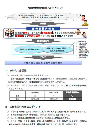 労働者協同組合法図（厚生労働省作成）