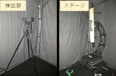 紫外線配光測定システムの写真