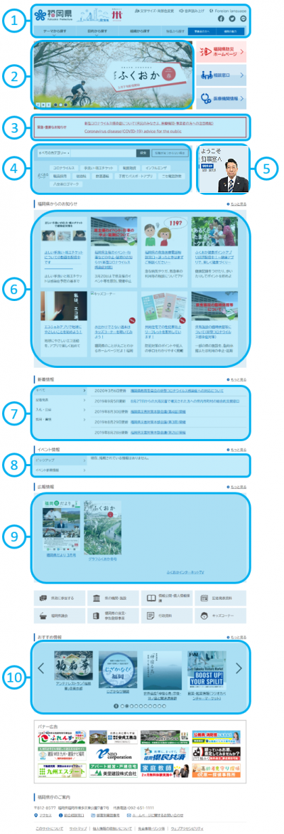 トップページの説明図です。