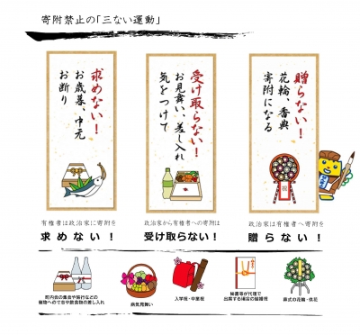 寄附の禁止