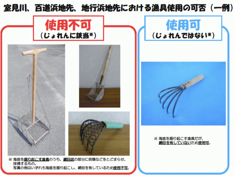 室見川、百道浜地先、地行浜地先における漁具使用の可否の一例