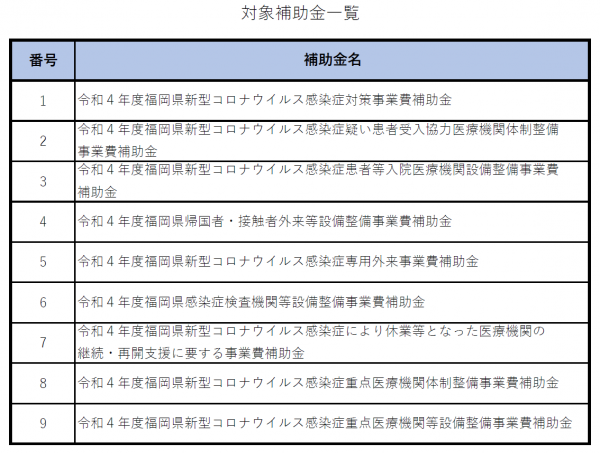 補助金一覧表　写真