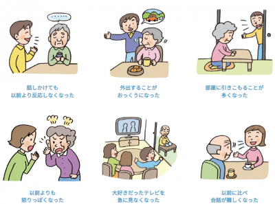 ヒアリングフレイル