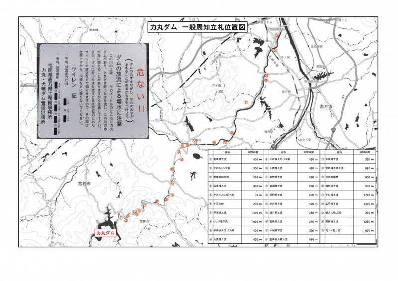力丸ダム一般周知立札