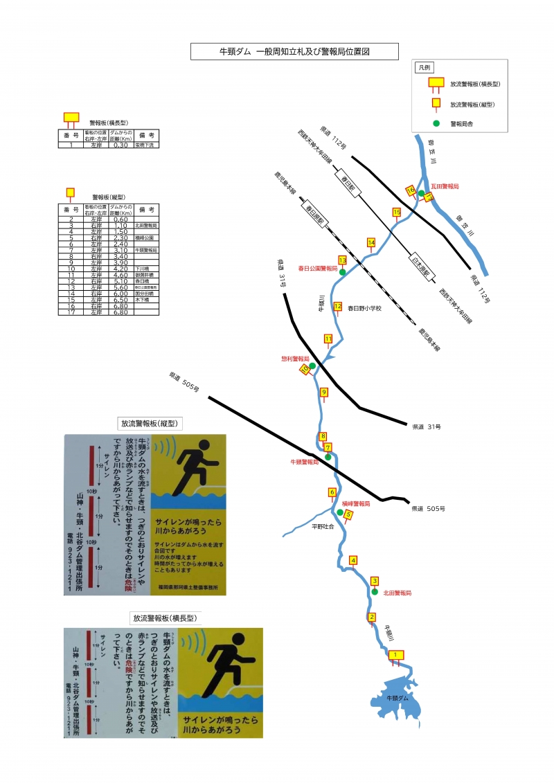 牛頸ダム　一般周知立札