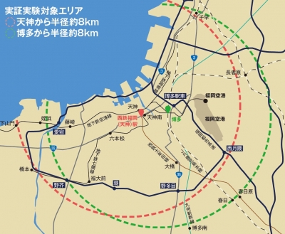運行範囲