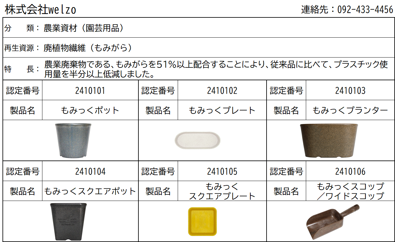 新規認定製品
