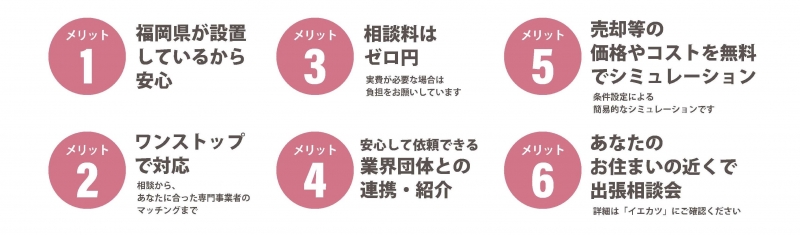 イエカツの主な特徴