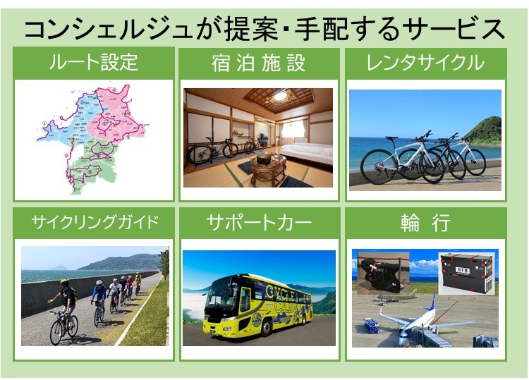 コンシェルジュが提案・手配するサービス