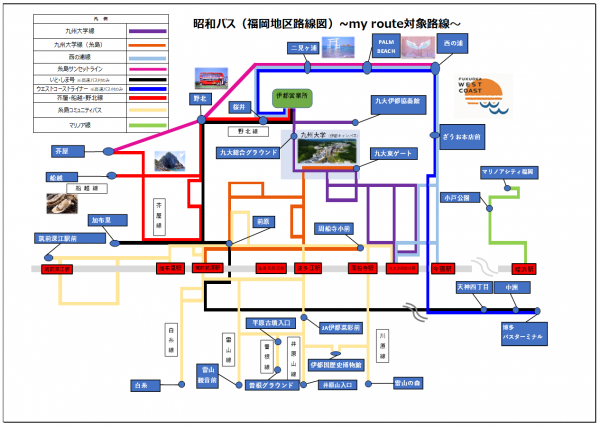 対象路線図